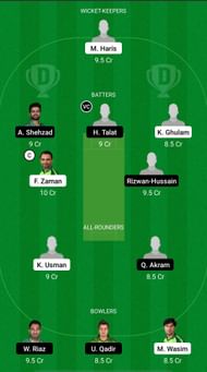 KHP vs CEP Dream11 Prediction – Pakistan One-Day Cup